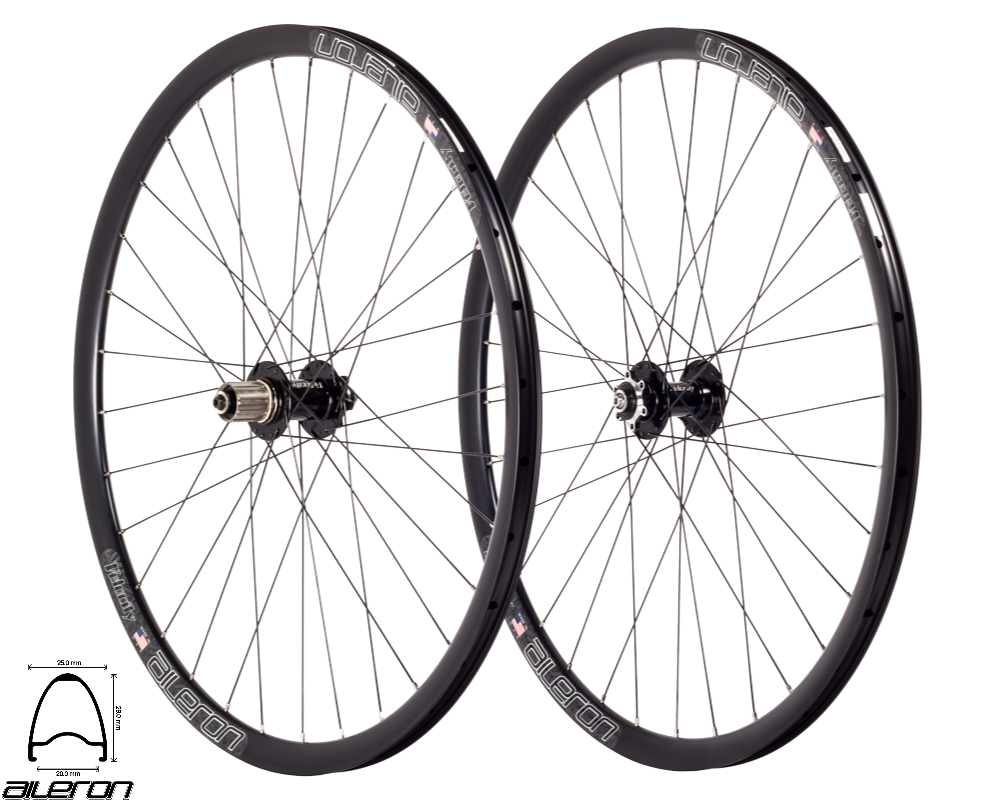 Aileron Disc - Standard Build