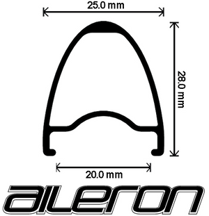 Aileron