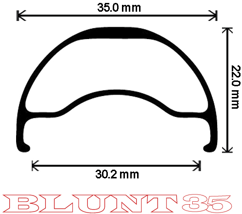 Blunt 35 Disc - Standard Build