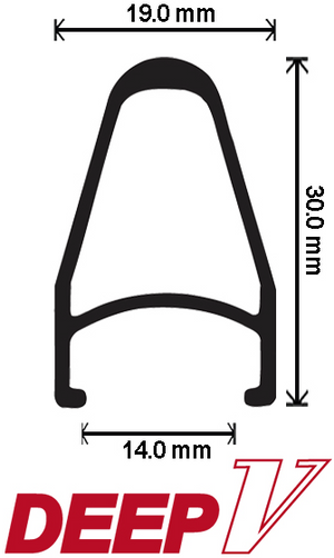 Deep V Standard Build