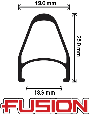 Track/Fixi Wheelset - Choice of rims